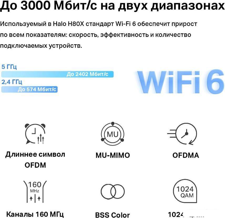 Wi-Fi система Mercusys Halo H80X (2-pack)