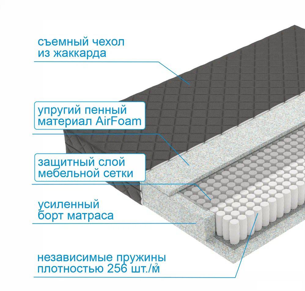 Матрасы Mio Tesoro Letto Black Tfk 140x200