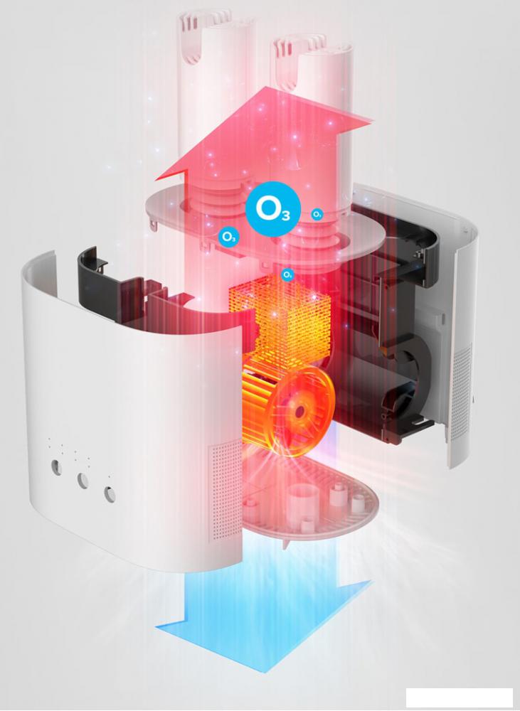 Сушилка для обуви Deerma DEM-HX10W