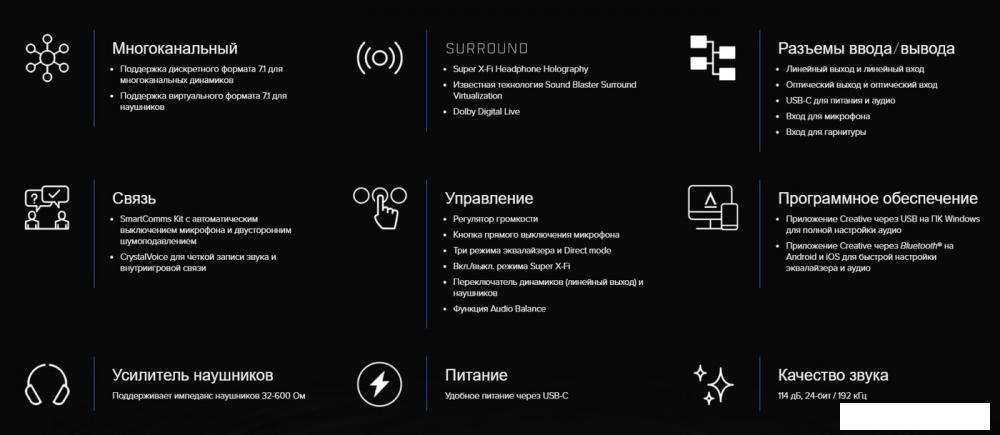 Внешняя звуковая карта Creative Sound Blaster X4