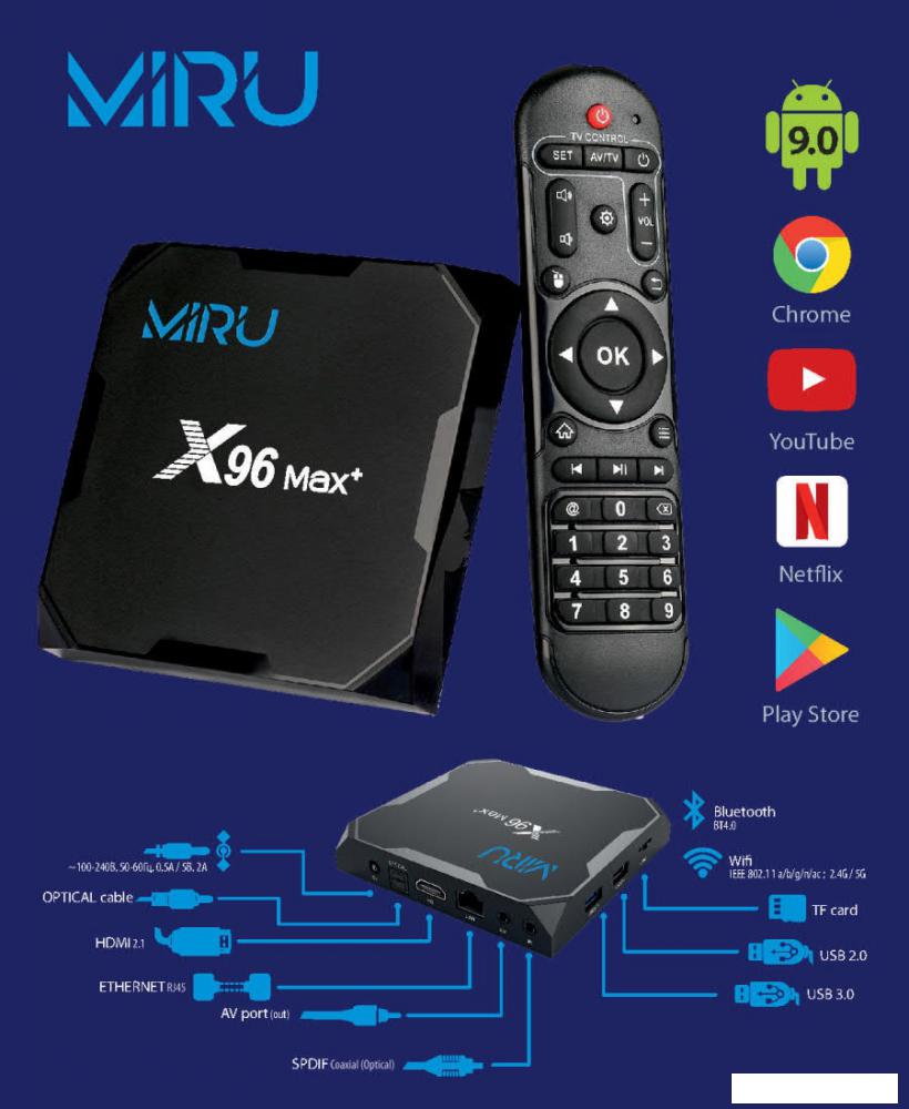 Смарт-приставка Miru X96 Max+ 4ГБ/32ГБ