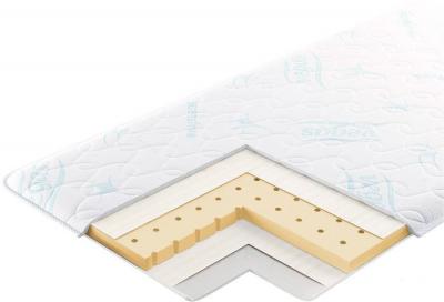Наматрасники Vegas Латекс 90x200