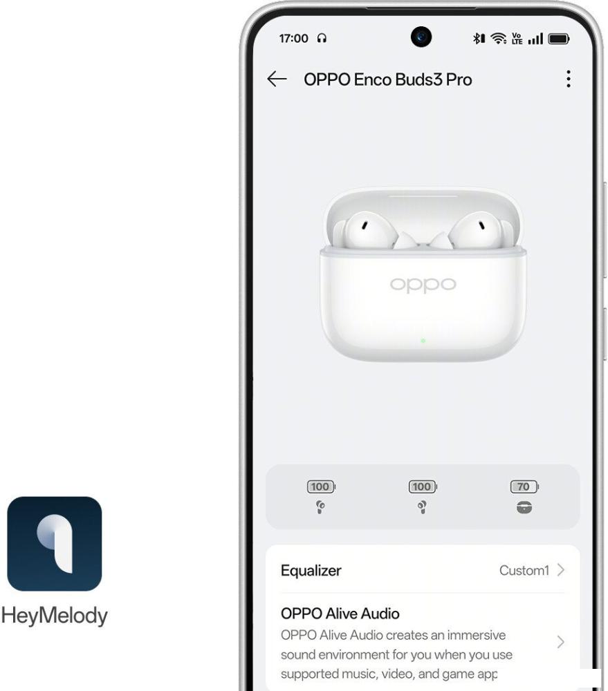 Наушники Oppo Enco Buds 3 Pro (белый)