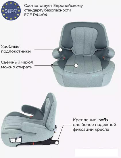 Автокресла Rant Turbo Isofix Active Line AY313 (зеленый)