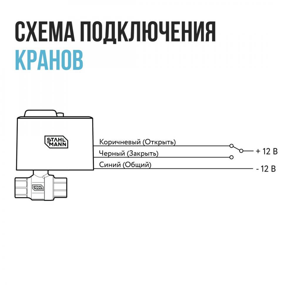 Электрический вентиль Stahlmann 1/2F 12В 2282755
