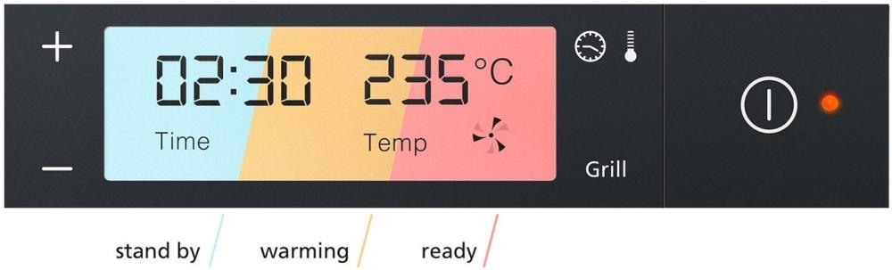 Электрогриль Steba FG 100