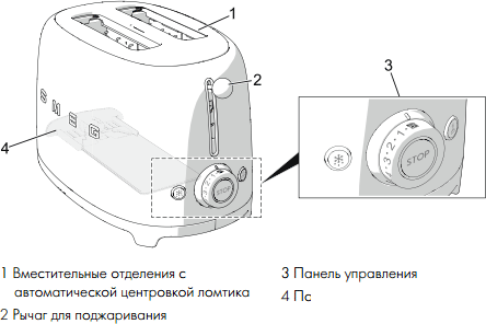 Тостер Smeg TSF01BLEU
