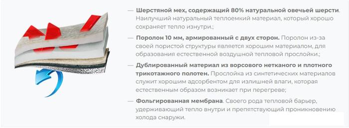 Сапоги резиновые (ПВХ) FortMen ЭВА Енисей 36(СЕ)340 (р-р 44)