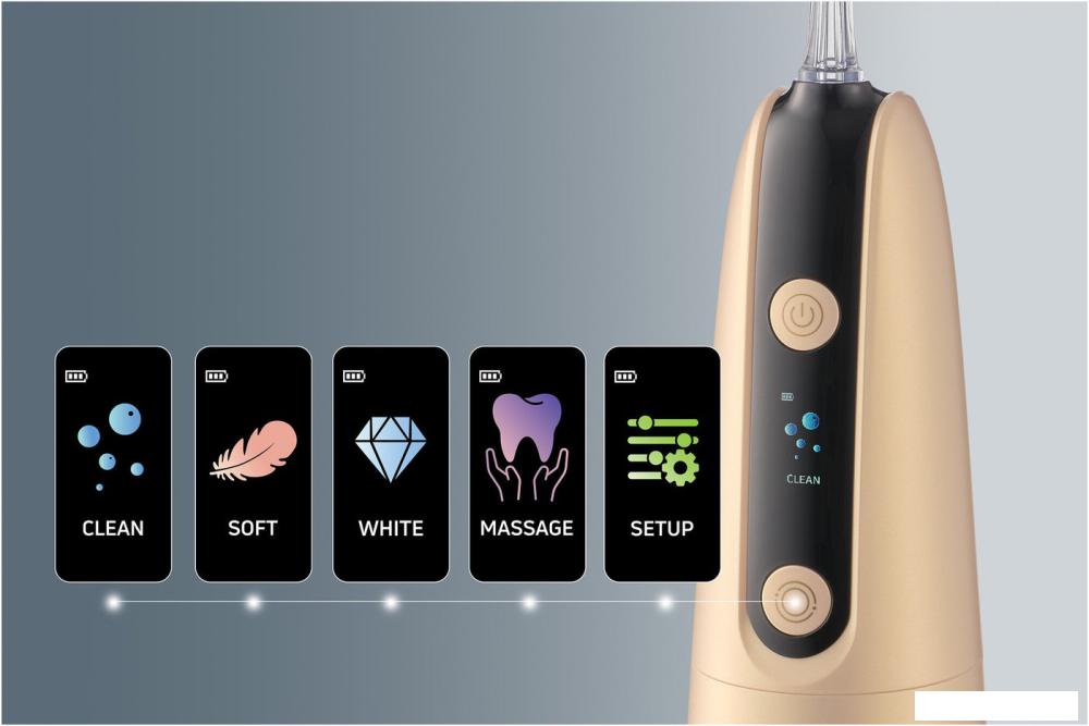 Электрические зубные щетки и ирригаторы Sencor SOI 1311GD