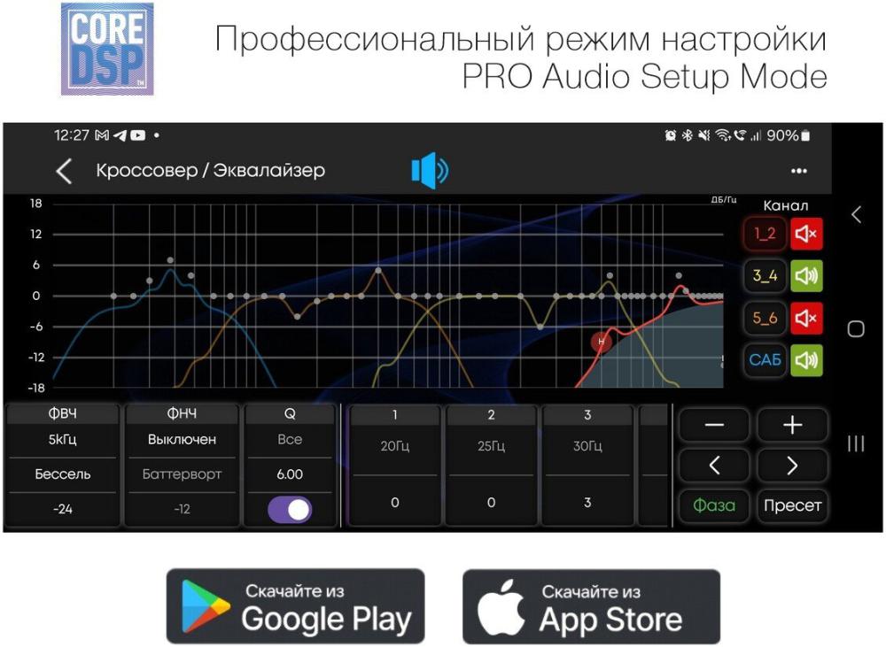 Автомагнитолы Aura Venom-D641DSP