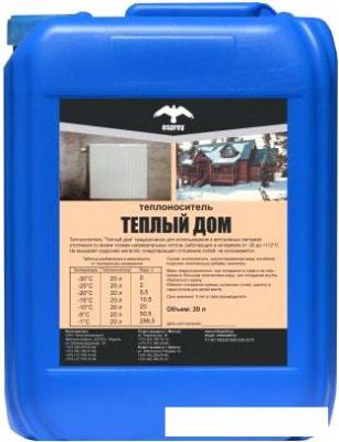 Теплоносители и промывка систем отопления Osprey Теплый дом-30 20 л