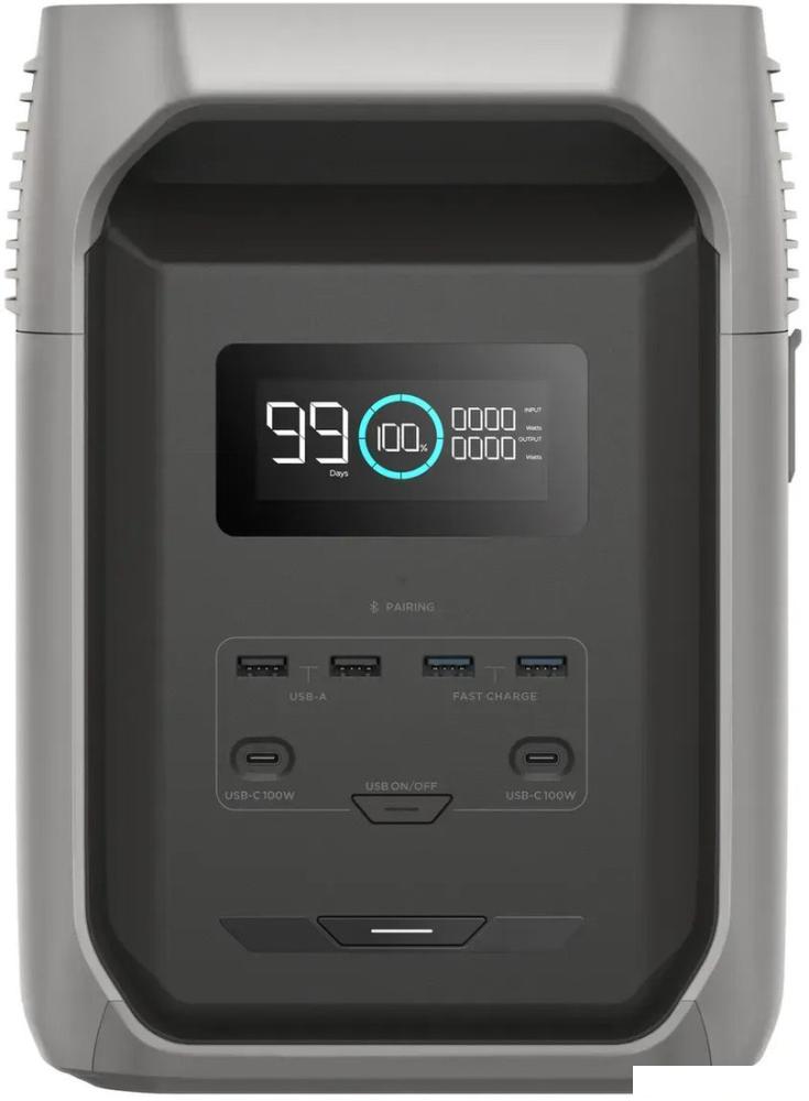 Портативная зарядная станция EcoFlow Delta 3 1500