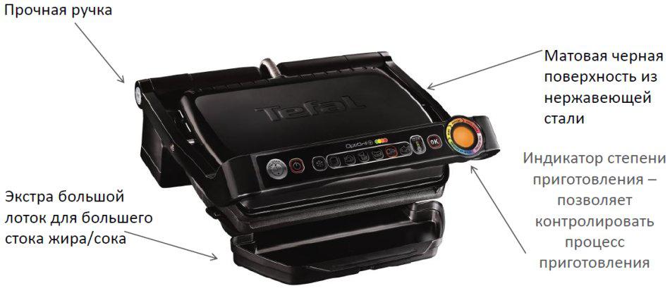 Электрогриль Tefal Optigrill Snacking & Baking GC714834
