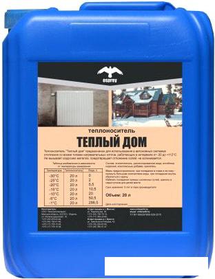 Теплоносители и промывка систем отопления Osprey Теплый дом-30 20 л