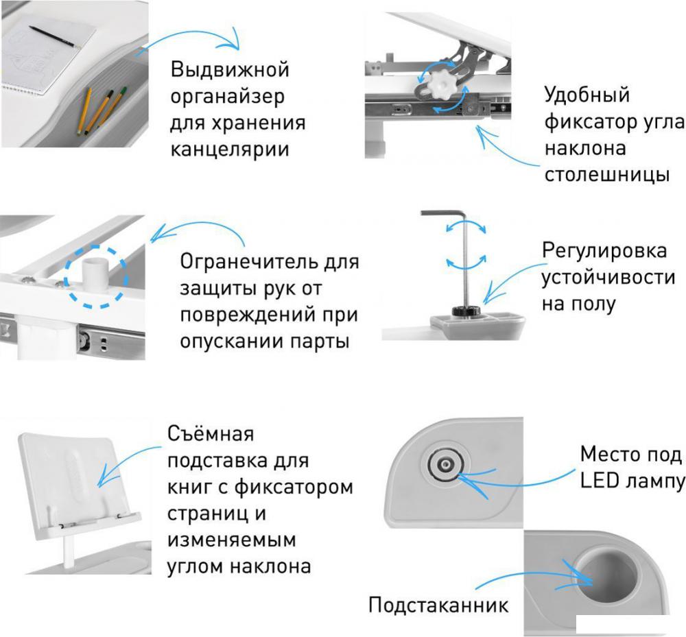 Парта Anatomica Avgusta + стул + выдвижной ящик + подставка (белый/голубой)