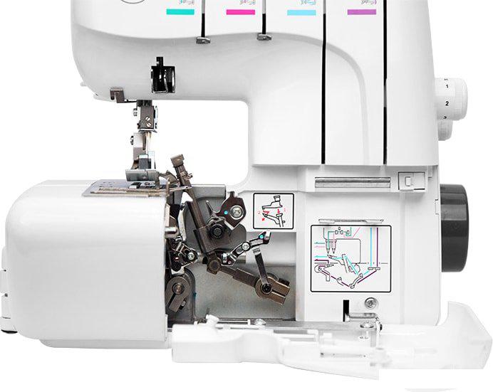 Оверлок Chayka New Wave 007