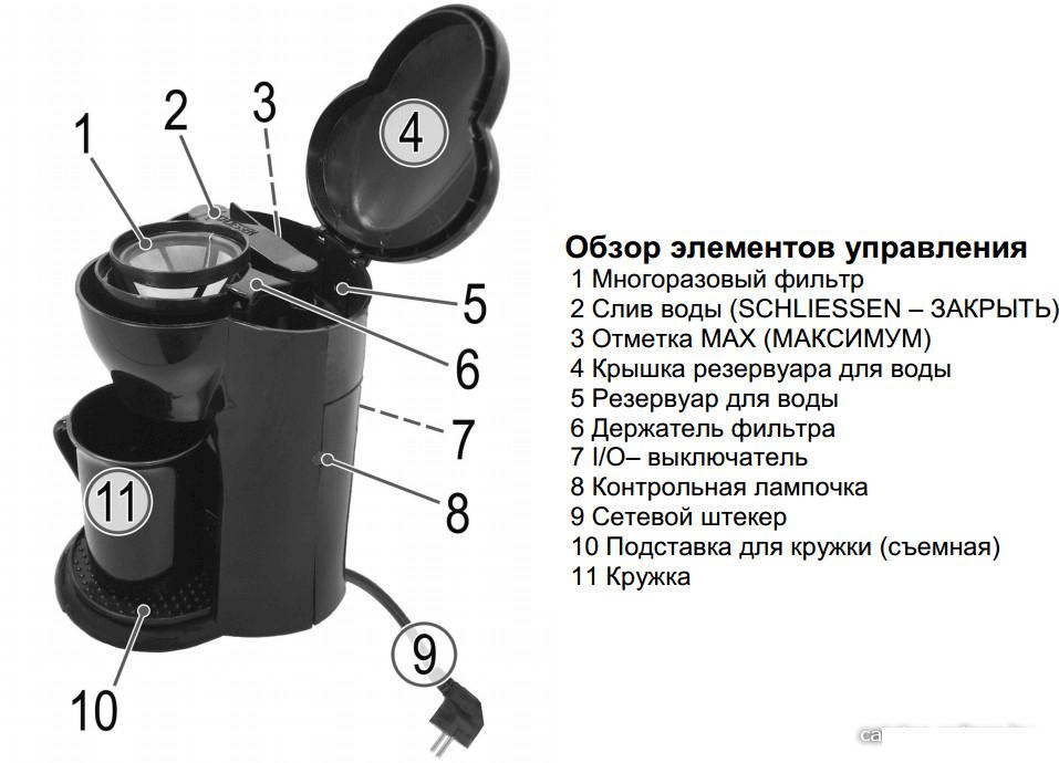 Кофеварки и кофемашины Clatronic KA 3356