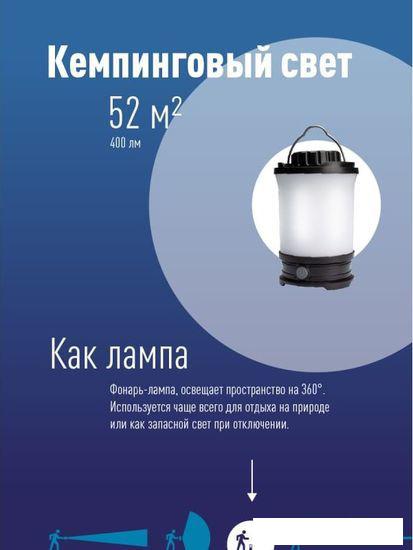 Фонарь КОСМОС KOS604Lit