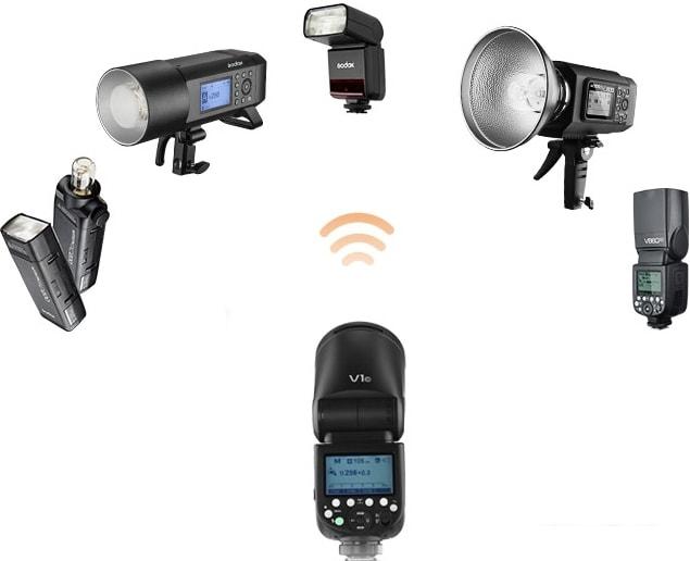 Вспышки, лампы и аксессуары для съемки Godox V1S для Sony
