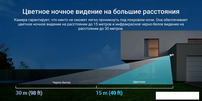 IP-камера Ezviz CS-C3TN Color