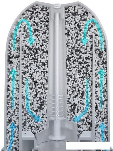 Аксессуары для утюгов, домашней климатической техники Boneco Air-O-Swiss A250 Aqua Pro