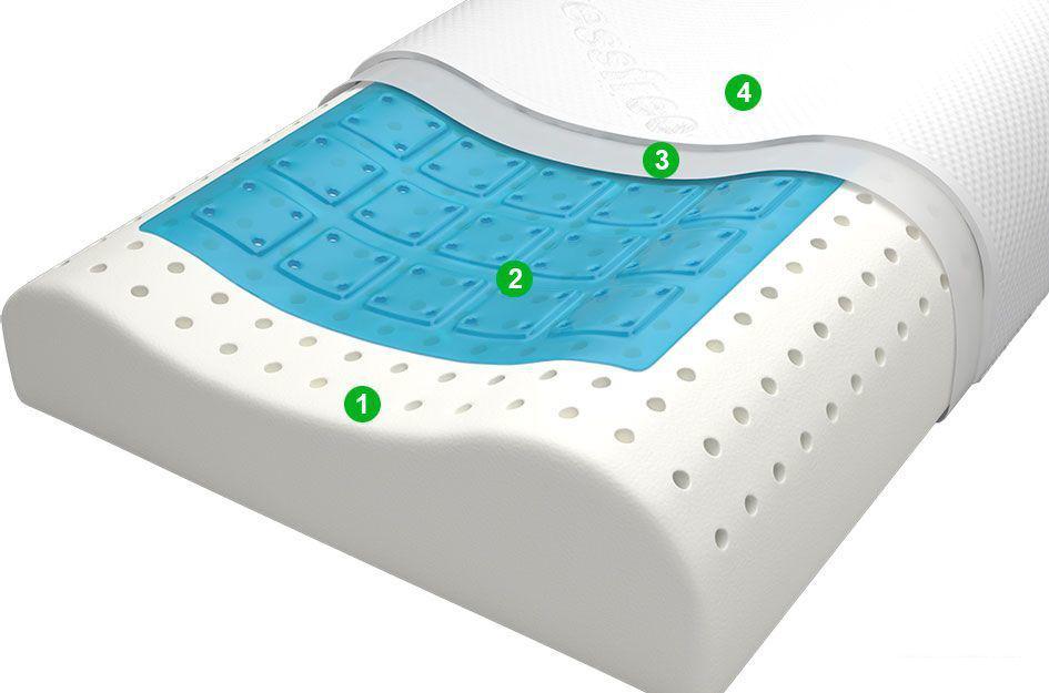 Ортопедическая подушка Vegas Подушка 21 60x40