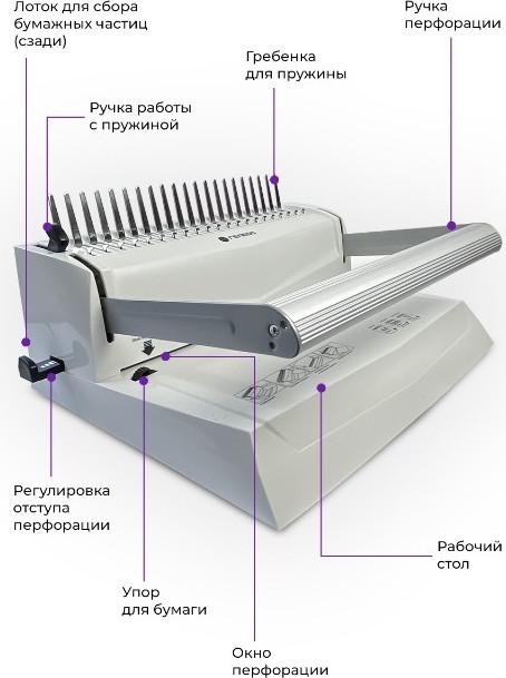 Брошюровщики Гелеос БП-16