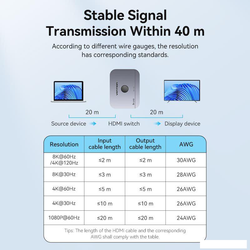 Переключатель Vention AKPH0