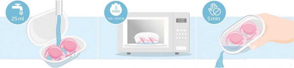 Пустышка Philips Avent ultra air SCF080/06 (2 шт)