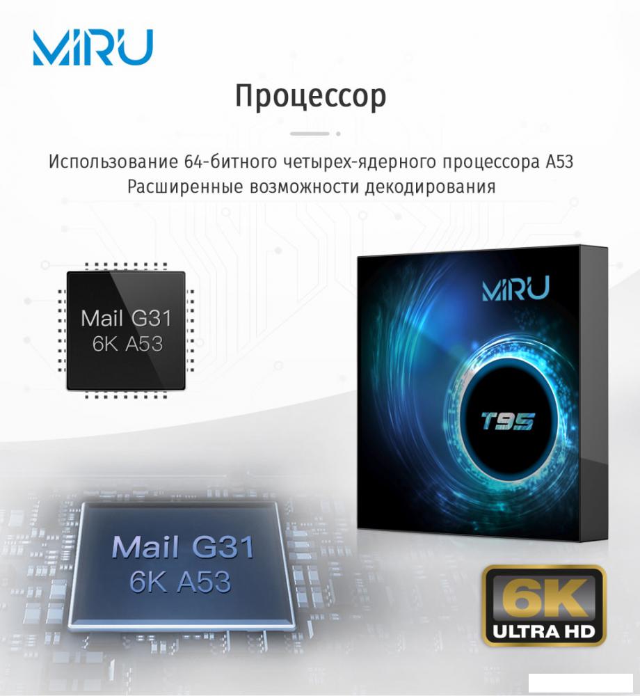 Смарт-приставка Miru T95 2ГБ/16ГБ