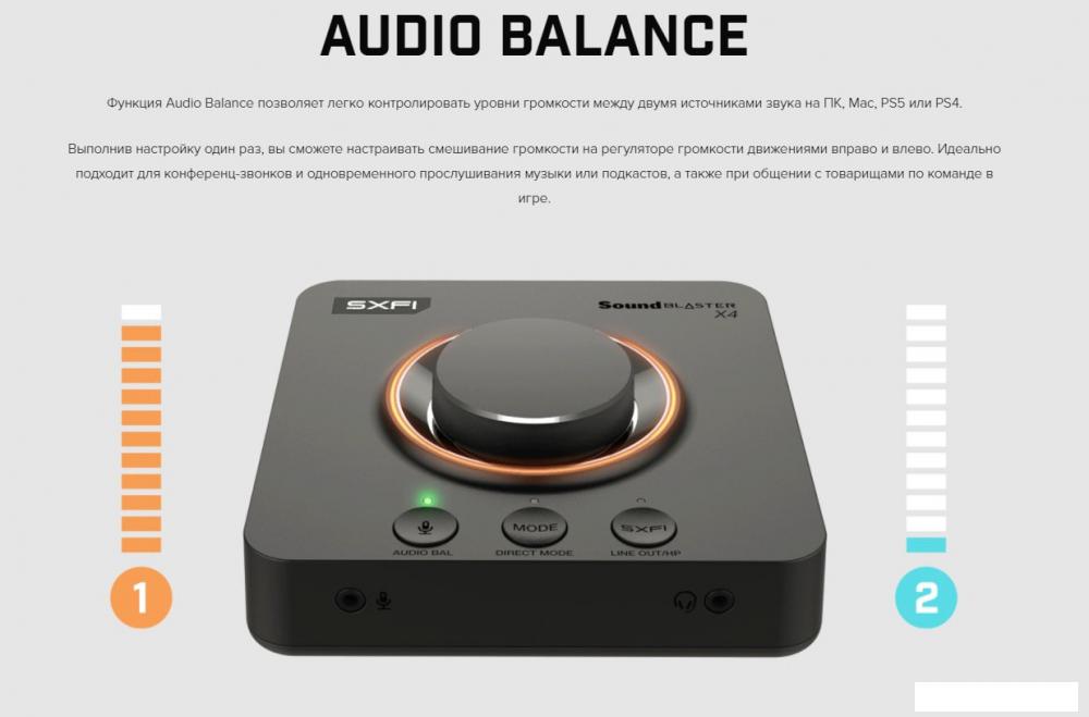 Внешняя звуковая карта Creative Sound Blaster X4