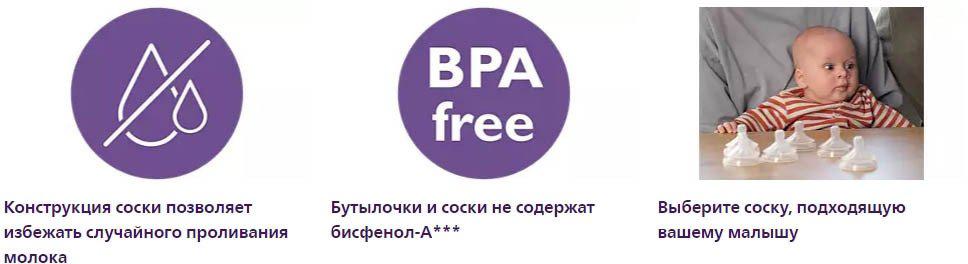 Набор сосок Philips Avent Natural Response SCY965/02 (2 шт)