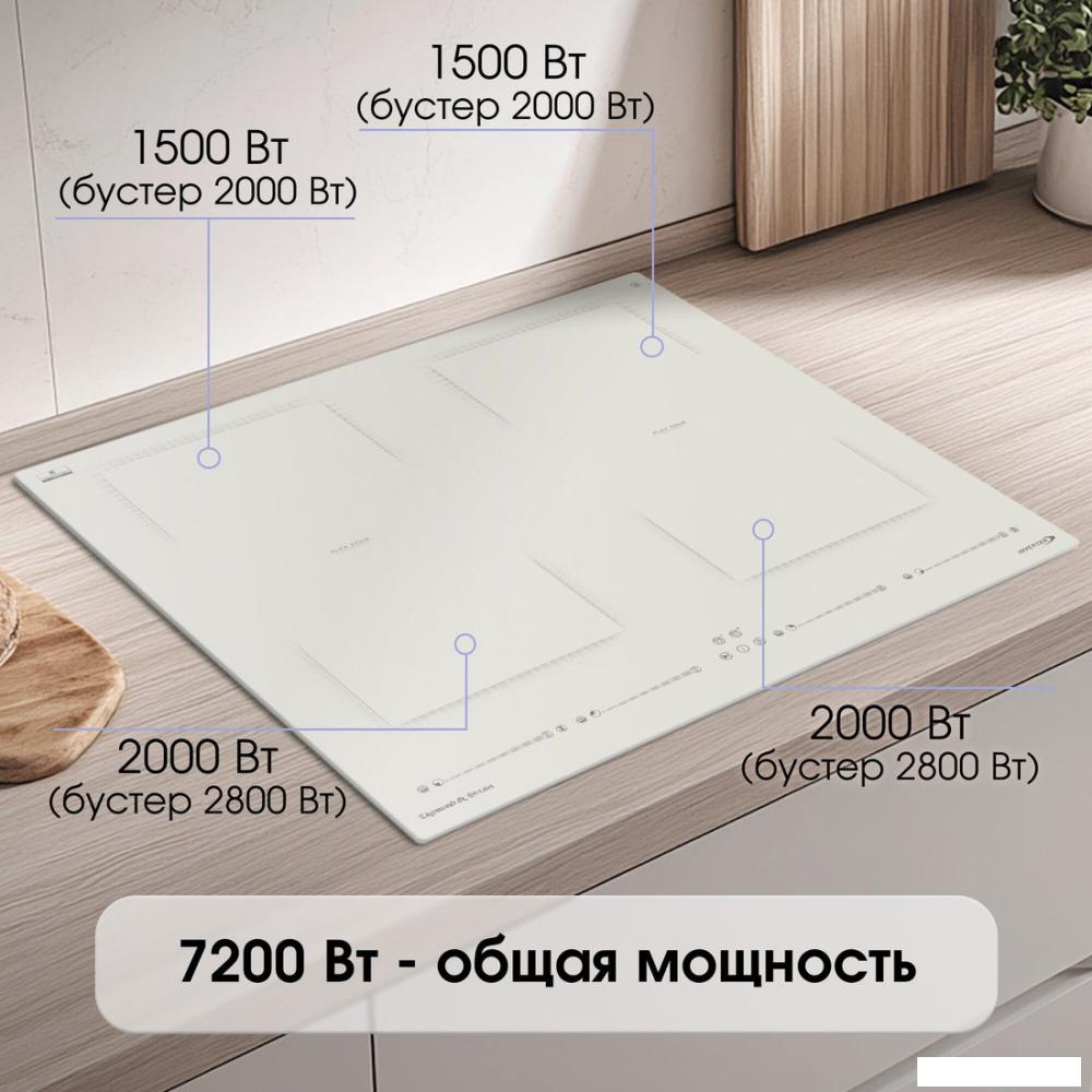 Варочная панель Zigmund &amp; Shtain CI 69.6 I