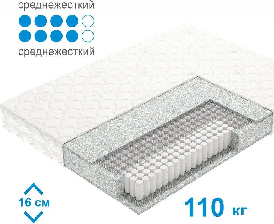 Матрасы Mio Tesoro Letto Tfk 120x190