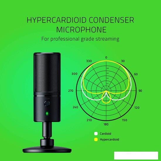 Проводной микрофон Razer Seiren Emote