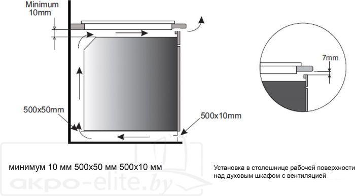 Варочные панели Akpo PIA 60 940 12CC BL