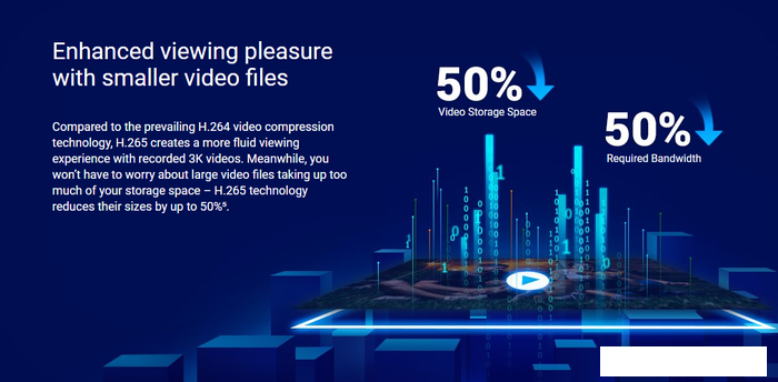 IP-камеры Ezviz H3 3K CS-H3-R100-1J5WKFL (2.8 мм)