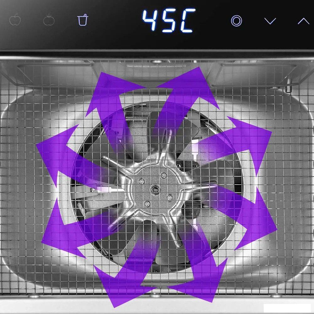 Сушилки для овощей и фруктов Kitfort KT-4943