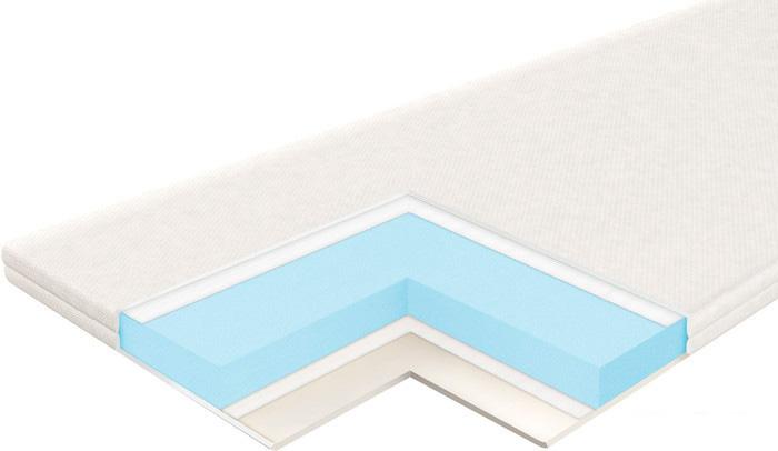 Наматрасники Vegas Flexy 6 180x200