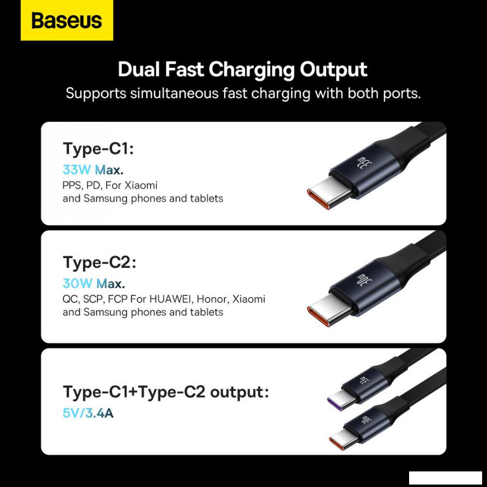 Автомобильное зарядное Baseus Enjoyment Pro 2-in-1 Car Charger C+L 60W C00057802111-02