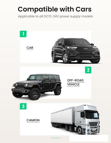 Автомобильное зарядное Ugreen CD130 30780