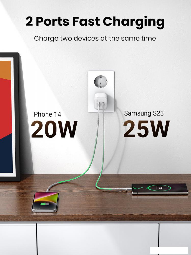 Сетевое зарядное Ugreen CD294 15327 (белый)