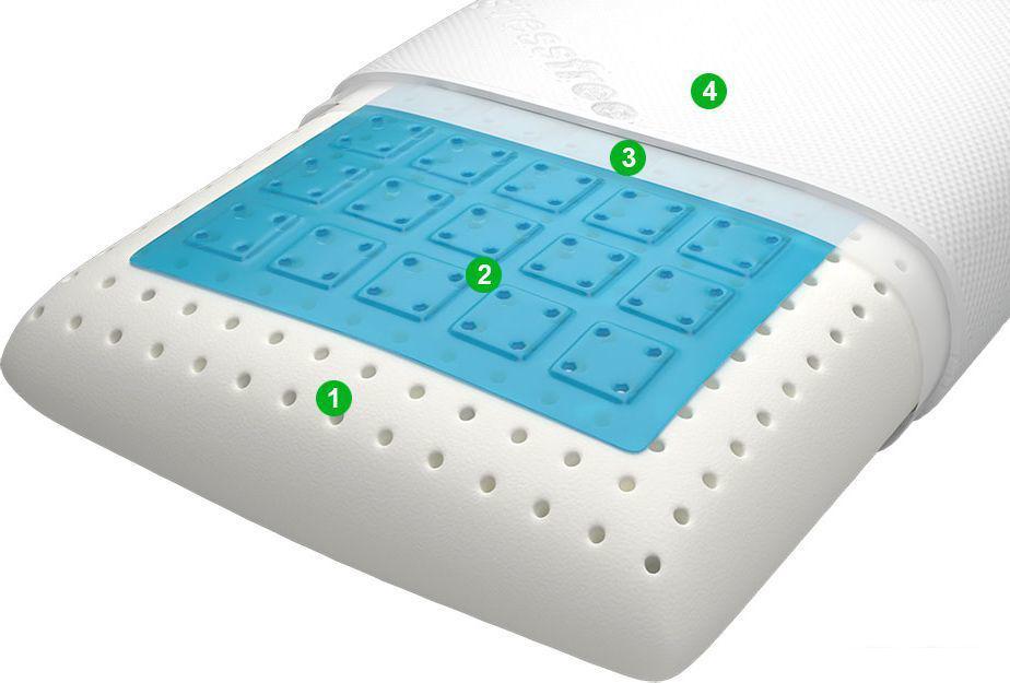 Ортопедическая подушка Vegas Подушка 20 60x40