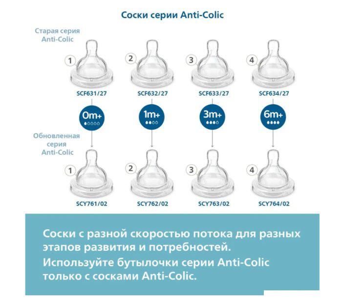 Набор сосок Philips Avent Anti-Colic SCY763/02 (2 шт)