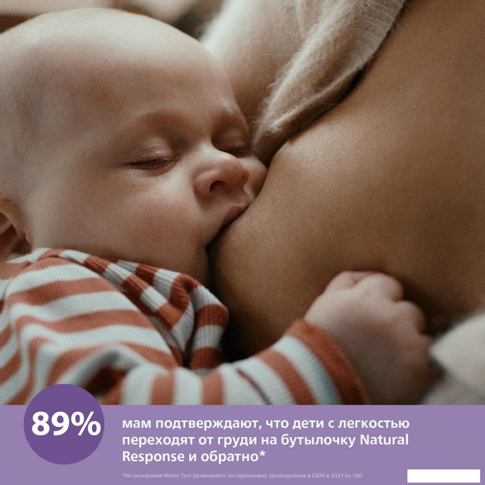 Бутылочка для кормления Philips Avent Natural Response SCY900/01 (125 мл)