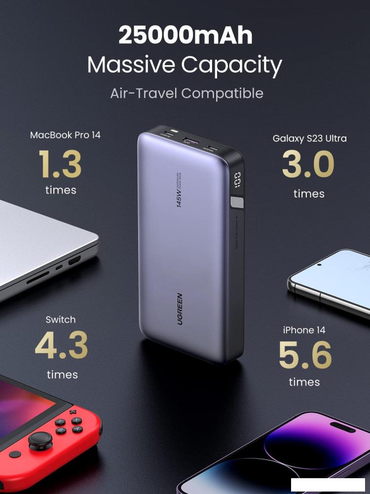 Внешний аккумулятор Ugreen PB205 25000mAh (серый)
