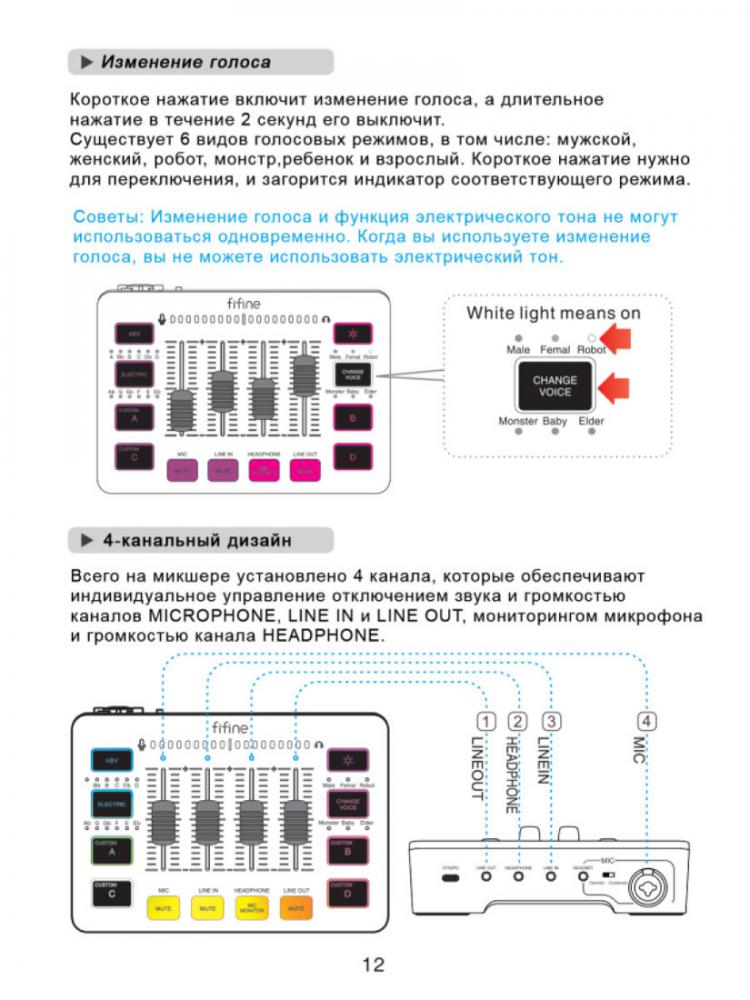 Микшерный пульт FIFINE SC3 (черный)