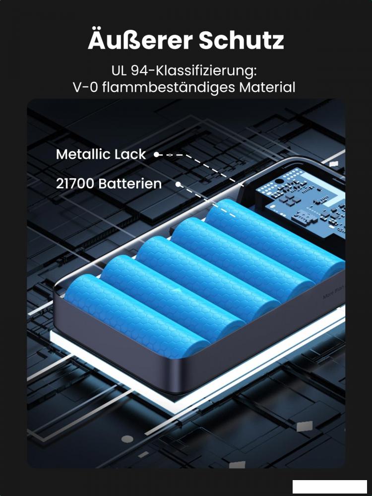 Внешний аккумулятор Ugreen PB720 20000mAh (серый)