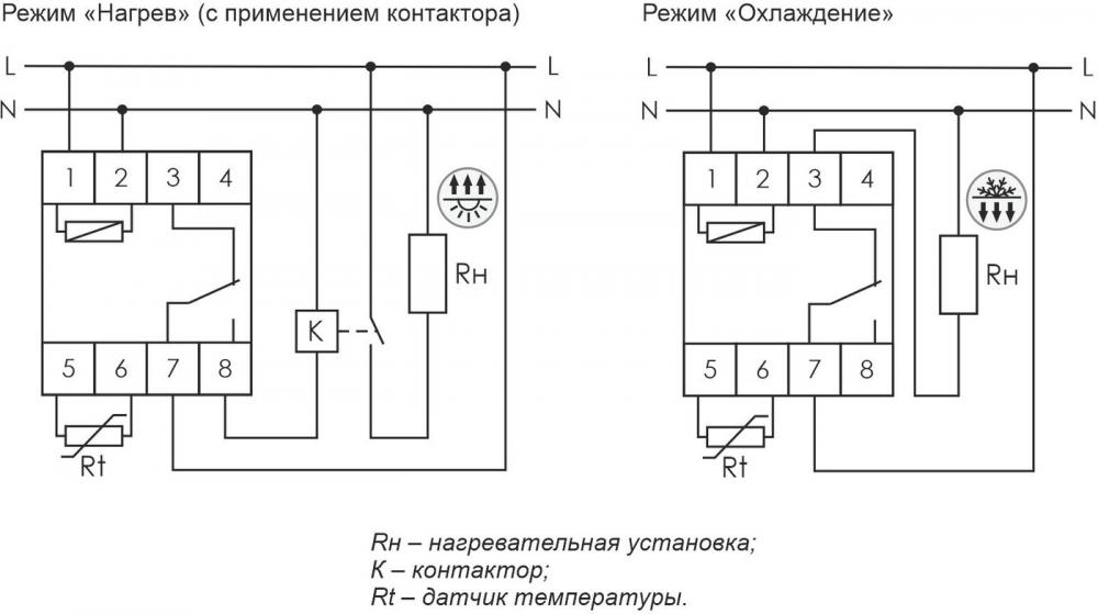 Реле температуры Евроавтоматика F&amp;F RT-820 EA07.001.001