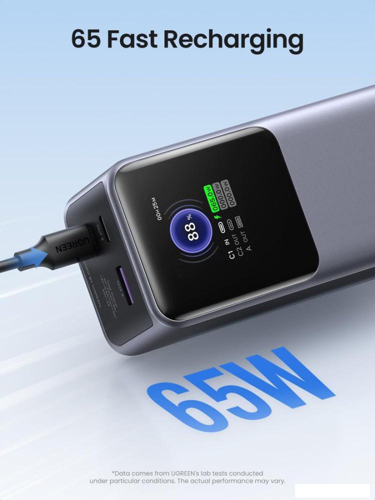 Внешний аккумулятор Ugreen PB721 20000mAh (серый)